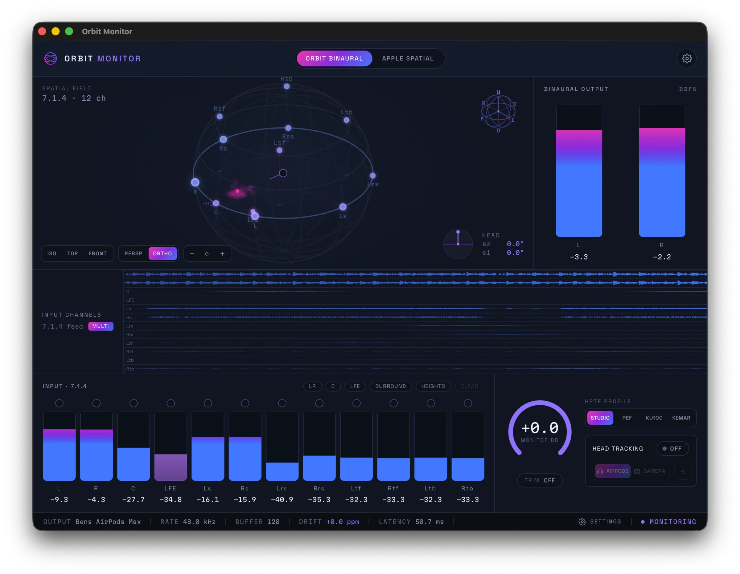 Orbit Monitor — spatial field, binaural output meters and 7.1.4 input
