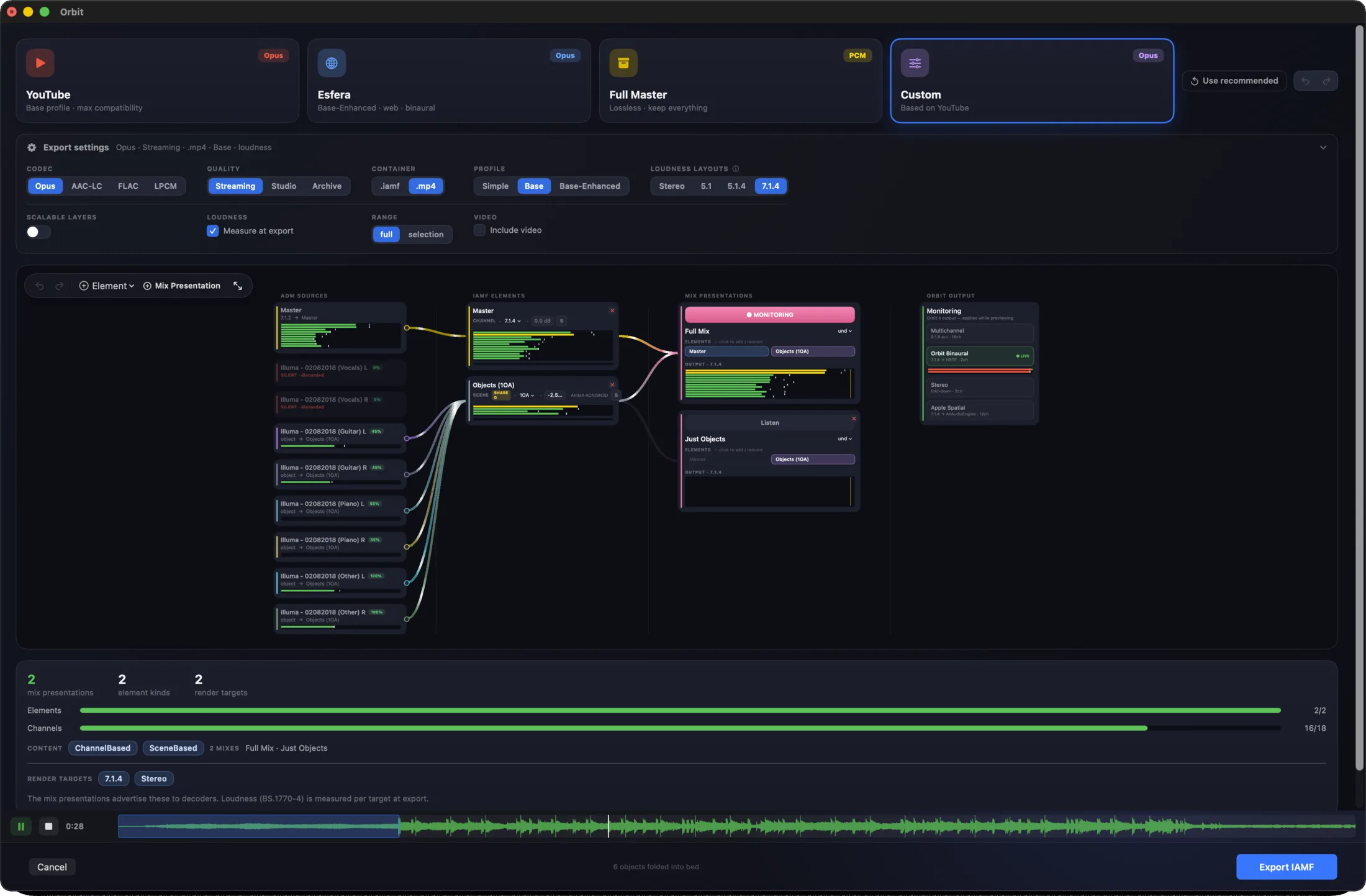Orbit Pro — IAMF / Eclipsa export routing graph