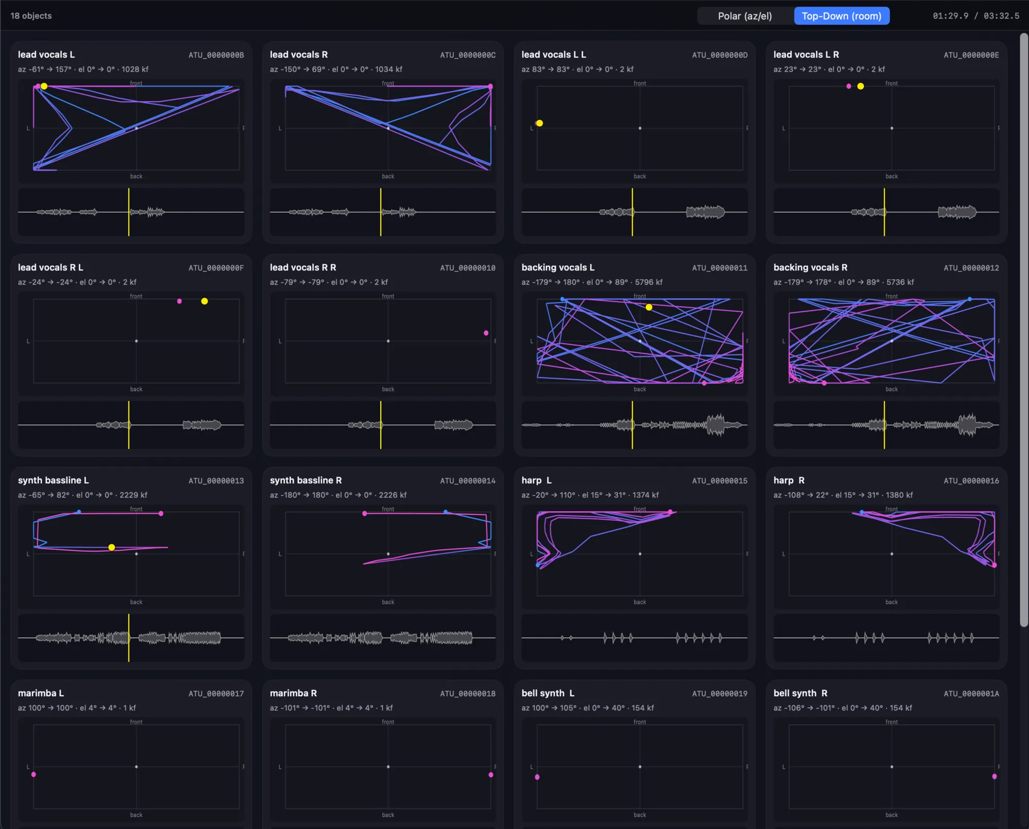 Orbit Pro Object Activity window — every object's trajectory, waveform and live position